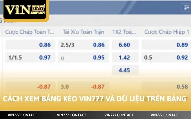 Cách xem bảng kèo VIN777 và dữ liệu trên bảng