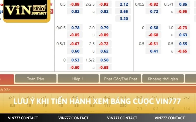Lưu ý quan trọng khi tiến hành xem bảng cược VIN777